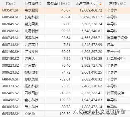 为欧拉+固态电池+PEEK材料+量子科技开元棋牌网站A股概念龙头：人形机器人+华(图1)
