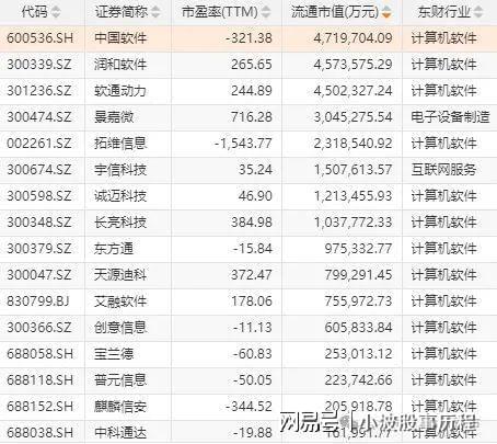 为欧拉+固态电池+PEEK材料+量子科技开元棋牌网站A股概念龙头：人形机器人+华(图3)