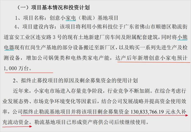 3成李一峰家族拟分走超8800万分红开元棋牌小熊电器2024年利润大跌(图4)