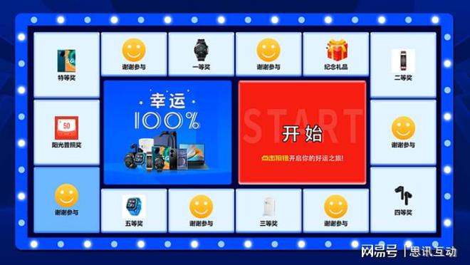 _晚会大屏摇一摇游戏抽奖制作教程来喽开元ky棋牌活动中创意抽奖方式有哪些(图6)