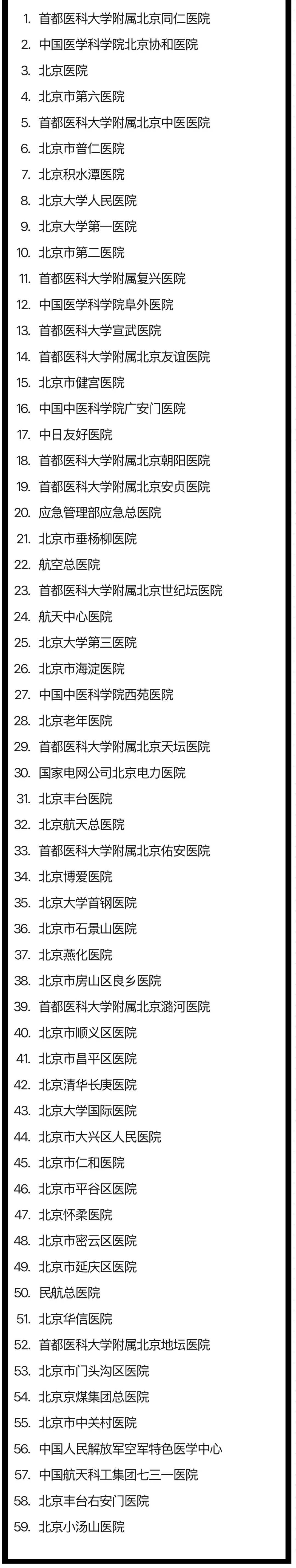 6日 京城事儿全知道开元棋牌试玩7月1(图2)