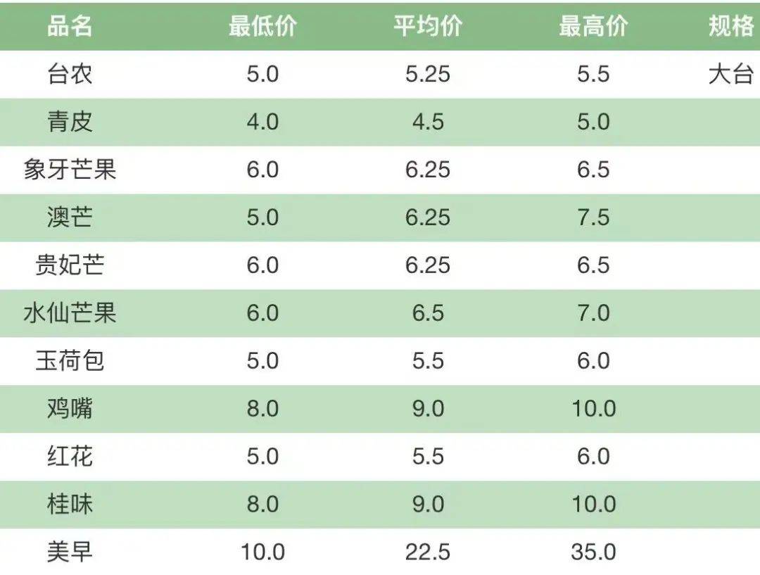 6日 京城事儿全知道开元棋牌试玩7月1(图6)