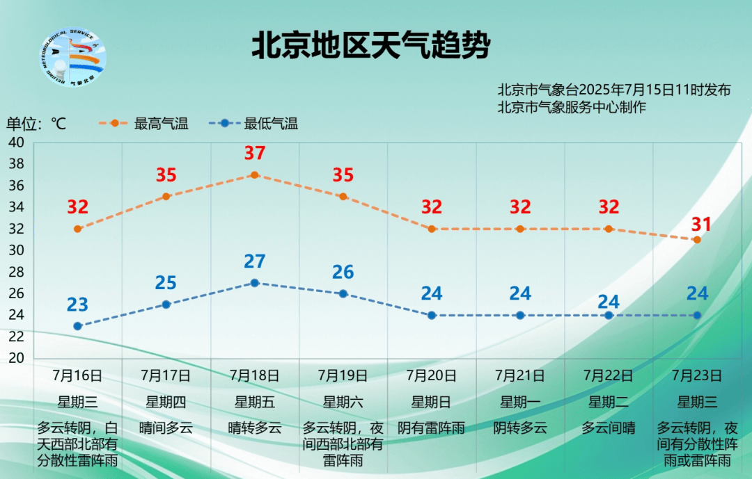 6日 京城事儿全知道开元棋牌试玩7月1(图19)