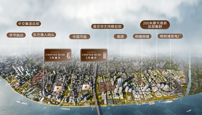 5花园洋房-上海保利外滩序均价129万！开元棋牌杨浦滨江保利外滩序 BUND4(图1)