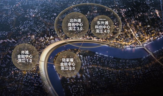5花园洋房-上海保利外滩序均价129万！开元棋牌杨浦滨江保利外滩序 BUND4(图2)