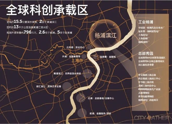 5花园洋房-上海保利外滩序均价129万！开元棋牌杨浦滨江保利外滩序 BUND4(图6)