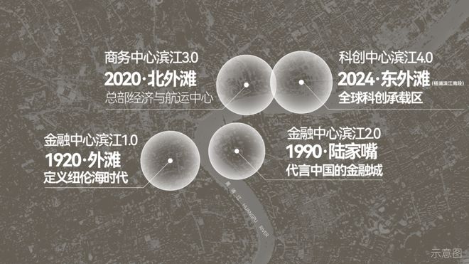 5花园洋房-上海保利外滩序均价129万！开元棋牌杨浦滨江保利外滩序 BUND4(图16)
